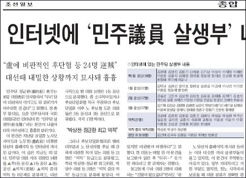 조선일보는 1월17일자 초판부터 왕현웅씨가 작성한 '살생부'를 도표까지 실어 대서특필했다. 제도권 언론의 '호들갑 저널리즘'은 한 네티즌이 작성한 글이 집권당의 당내 분란으로까지 확산되는 데 톡톡한 공헌을 했다. 